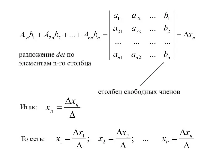 разложение det по элементам n-го столбца Итак: столбец свободных членов То есть:
