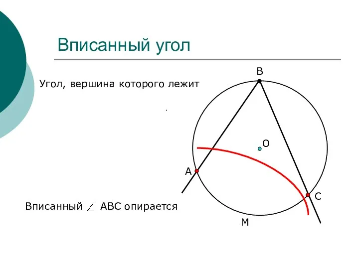 Вписанный угол А О В С М Угол, вершина которого лежит