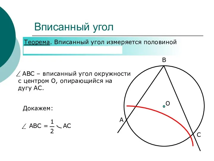 Вписанный угол А О В С Теорема. Вписанный угол измеряется половиной