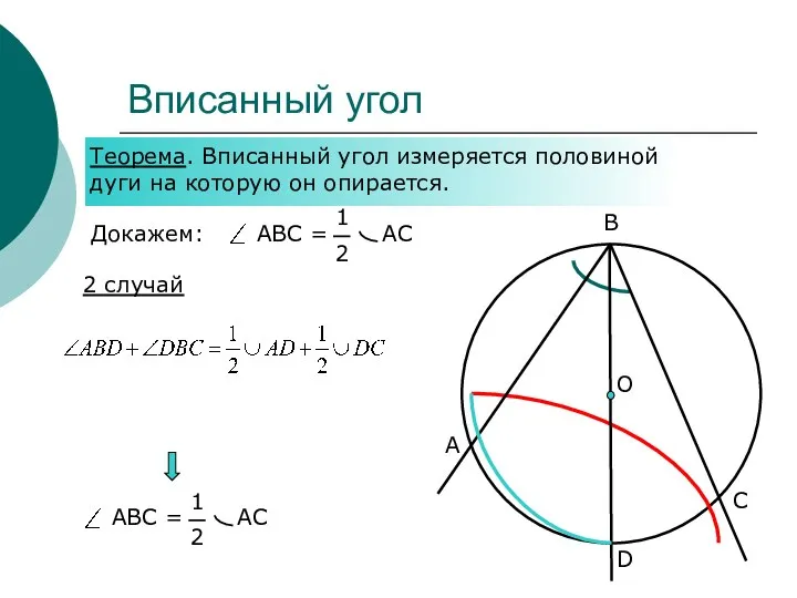 Вписанный угол А О В С Теорема. Вписанный угол измеряется половиной