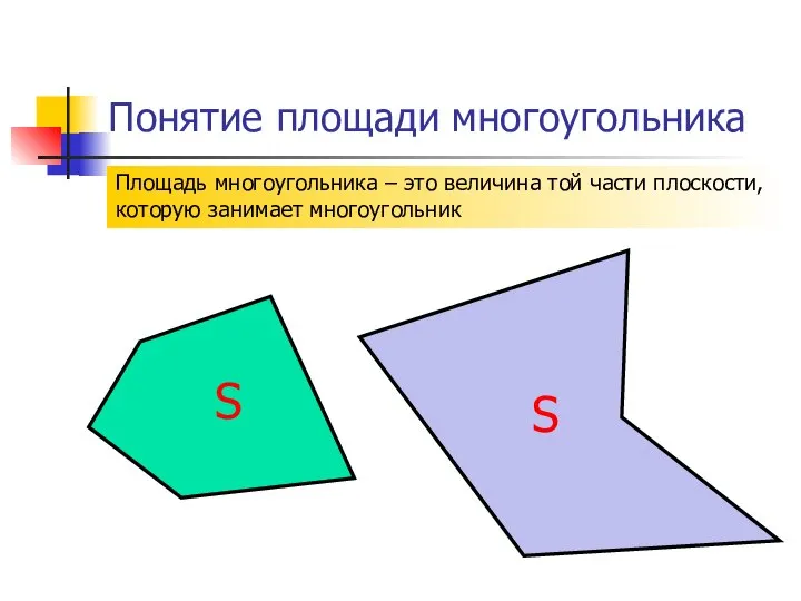 Понятие площади многоугольника Площадь многоугольника – это величина той части плоскости, которую занимает многоугольник S S