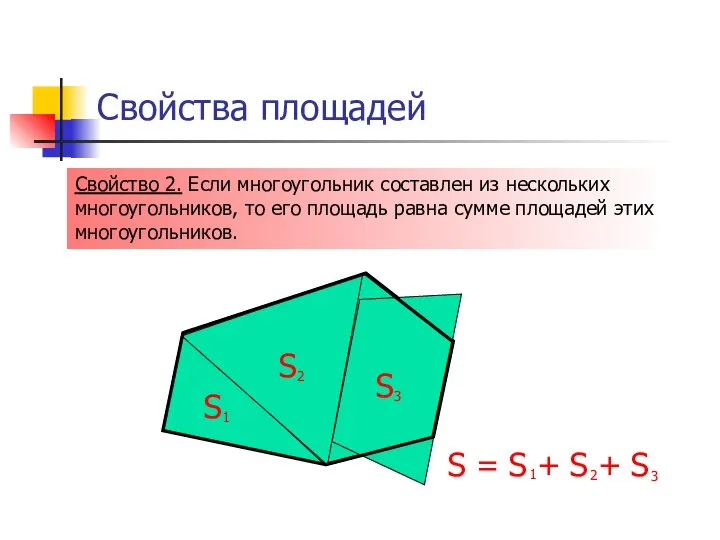 Свойства площадей Свойство 2. Если многоугольник составлен из нескольких многоугольников, то