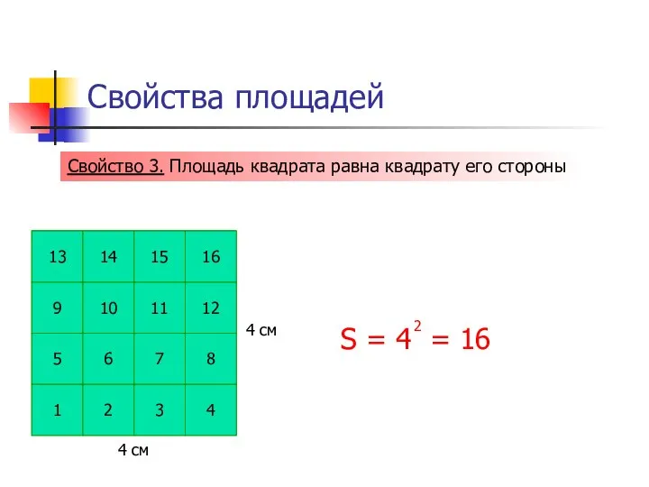 Свойства площадей Свойство 3. Площадь квадрата равна квадрату его стороны 1