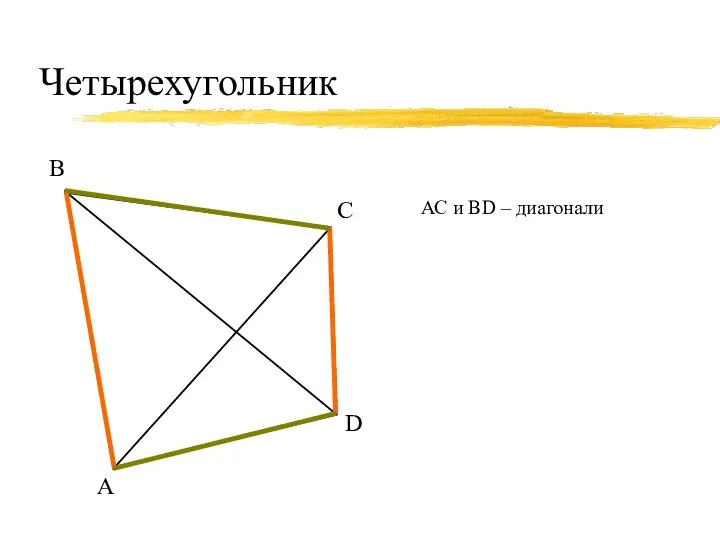 Четырехугольник А В С D АС и ВD – диагонали АB