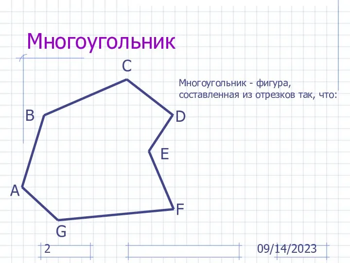 09/14/2023 Многоугольник А В С D F G E Многоугольник -