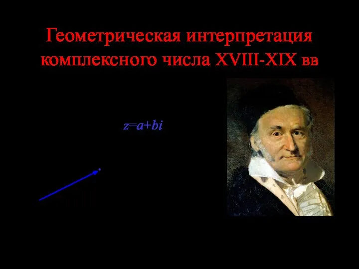 Геометрическая интерпретация комплексного числа XVIII-XIX вв Г.Вессель, Ж.Арган, К. Гаусс х-действительная
