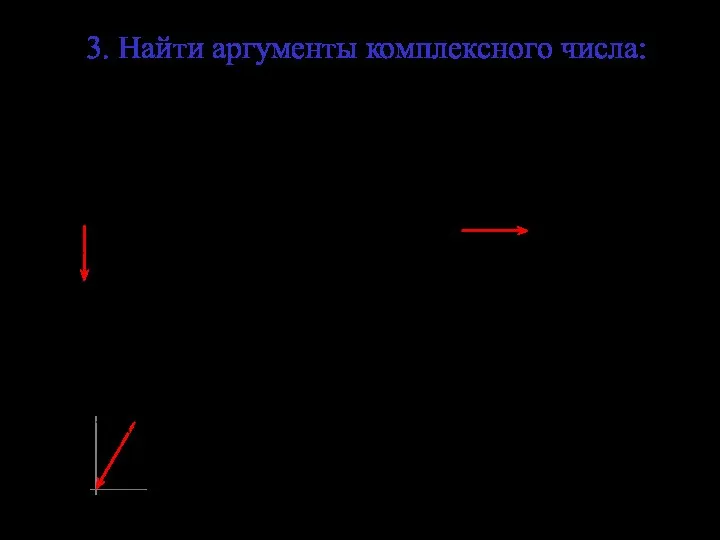 3. Найти аргументы комплексного числа: х у 1 0 х у