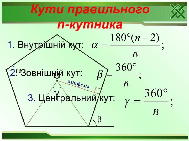 Кути правильного n-кутника 1. Внутрішній кут: 2. Зовнішній кут: 3. Центральний кут: