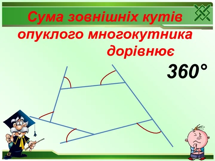 Сума зовнішніх кутів опуклого многокутника дорівнює 360° ° ° °