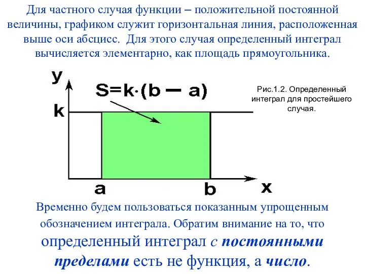 Для частного случая функции – положительной постоянной величины, графиком служит горизонтальная