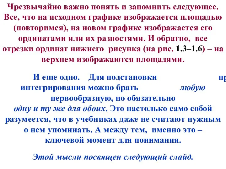 Чрезвычайно важно понять и запомнить следующее. Все, что на исходном графике