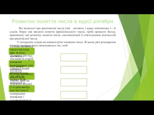 Розвиток поняття числа в курсі алгебри Всі відомості про раціональні числа