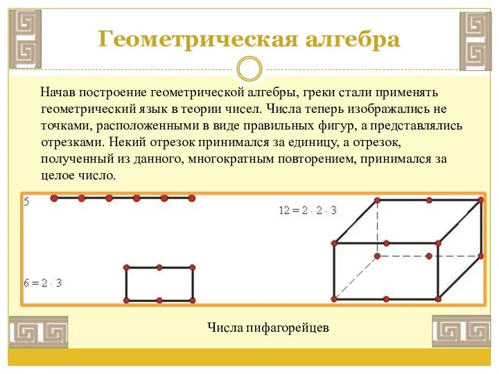 Геометрическая алгебра Начав построение геометрической алгебры, греки стали применять геометрический язык
