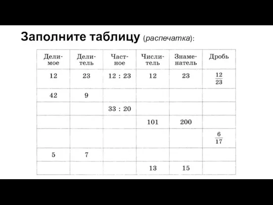 Заполните таблицу (распечатка):