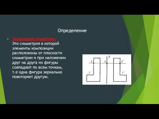 Определение Зеркальная симметрия. Это симметрия в которой элементы композиции расположены от