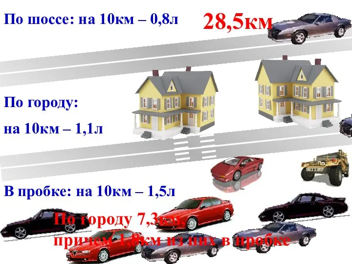 По шоссе: на 10км – 0,8л По городу: на 10км –