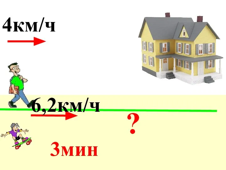 4км/ч 6,2км/ч 3мин ?