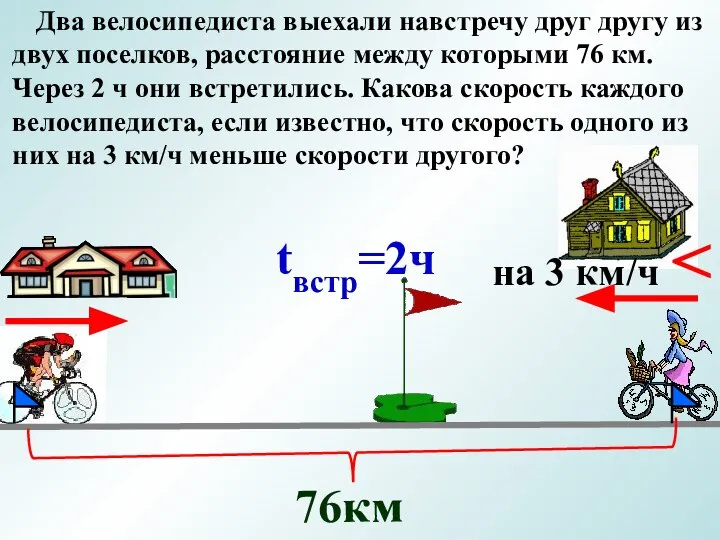 Два велосипедиста выехали навстречу друг другу из двух поселков, расстояние между