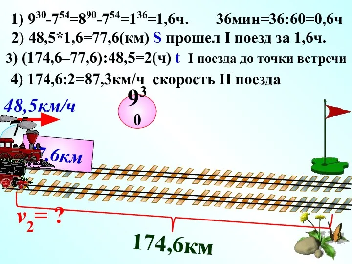 1) 930-754=890-754=136=1,6ч. 36мин=36:60=0,6ч 754 v2= ? 48,5км/ч 930 2) 48,5*1,6=77,6(км) S