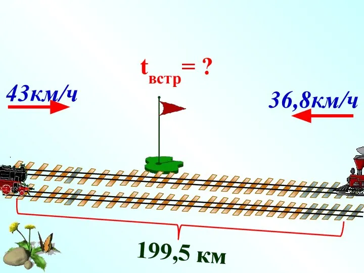 199,5 км tвстр= ? 43км/ч 36,8км/ч