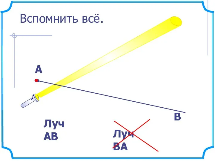 Луч АВ А В Луч ВА Вспомнить всё.