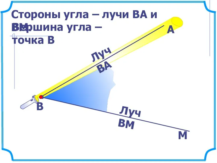 Стороны угла – лучи ВА и ВМ. В М Вершина угла