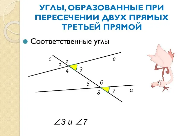 УГЛЫ, ОБРАЗОВАННЫЕ ПРИ ПЕРЕСЕЧЕНИИ ДВУХ ПРЯМЫХ ТРЕТЬЕЙ ПРЯМОЙ Соответственные углы а