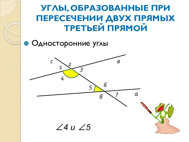 УГЛЫ, ОБРАЗОВАННЫЕ ПРИ ПЕРЕСЕЧЕНИИ ДВУХ ПРЯМЫХ ТРЕТЬЕЙ ПРЯМОЙ Односторонние углы а