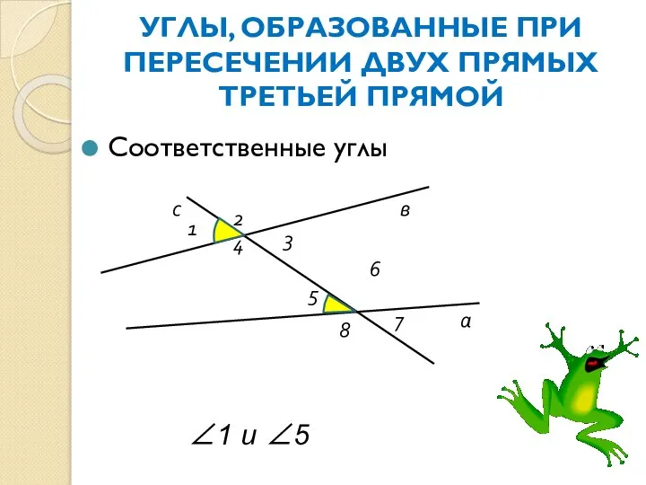 УГЛЫ, ОБРАЗОВАННЫЕ ПРИ ПЕРЕСЕЧЕНИИ ДВУХ ПРЯМЫХ ТРЕТЬЕЙ ПРЯМОЙ Соответственные углы а