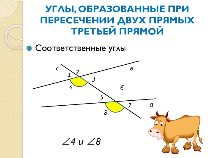 УГЛЫ, ОБРАЗОВАННЫЕ ПРИ ПЕРЕСЕЧЕНИИ ДВУХ ПРЯМЫХ ТРЕТЬЕЙ ПРЯМОЙ Соответственные углы а