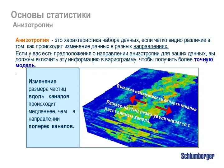 Основы статистики Анизотропия Анизотропия - это характеристика набора данных, если четко