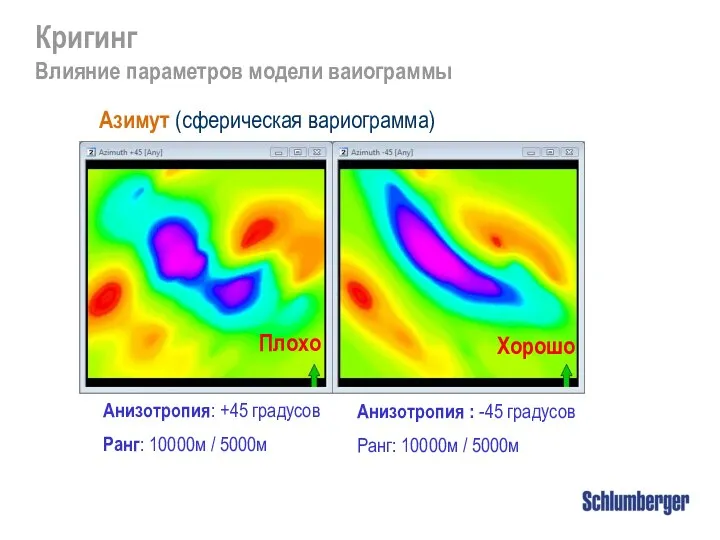 Анизотропия: +45 градусов Ранг: 10000м / 5000м Анизотропия : -45 градусов