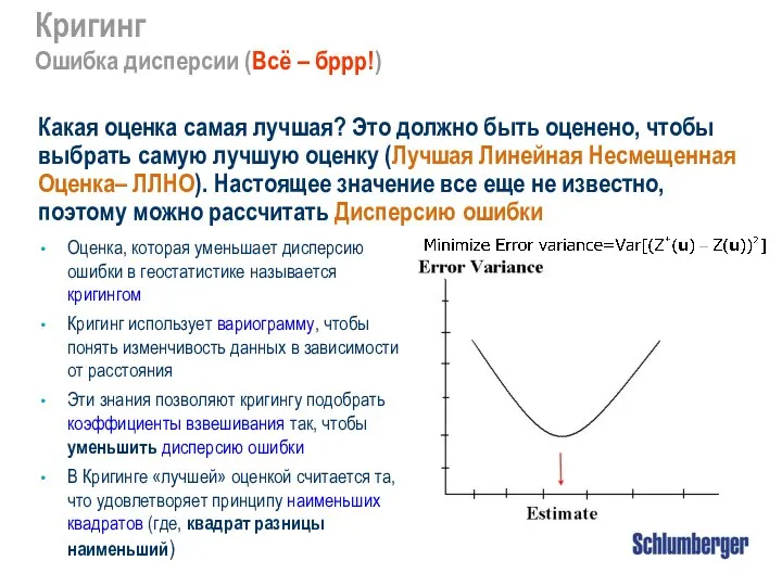 Кригинг Ошибка дисперсии (Всё – бррр!) Оценка, которая уменьшает дисперсию ошибки