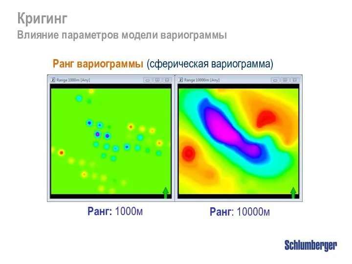 Ранг вариограммы (сферическая вариограмма) Ранг: 1000м Ранг: 10000м Кригинг Влияние параметров модели вариограммы