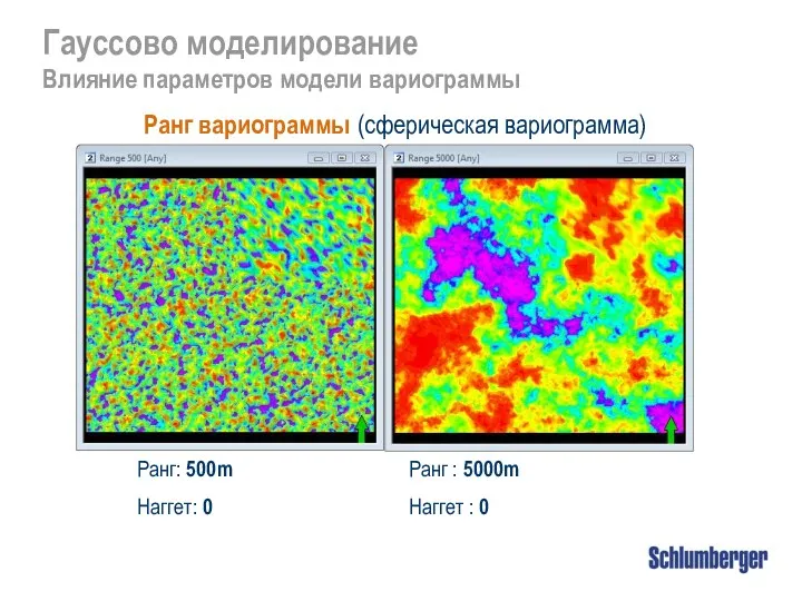 Ранг: 500m Наггет: 0 Ранг : 5000m Наггет : 0 Гауссово