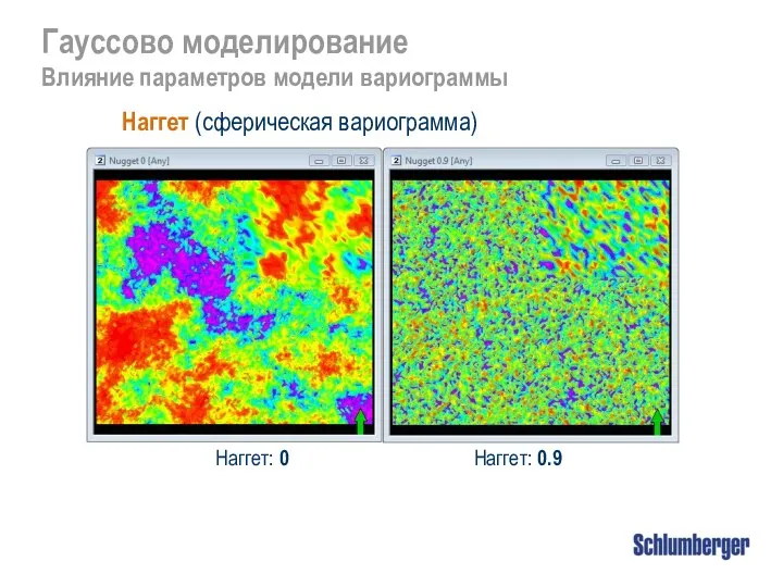 Наггет: 0 Наггет: 0.9 Гауссово моделирование Влияние параметров модели вариограммы Наггет (сферическая вариограмма)