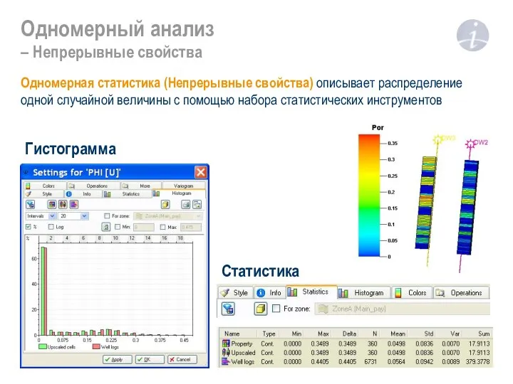 Одномерный анализ – Непрерывные свойства Одномерная статистика (Непрерывные свойства) описывает распределение