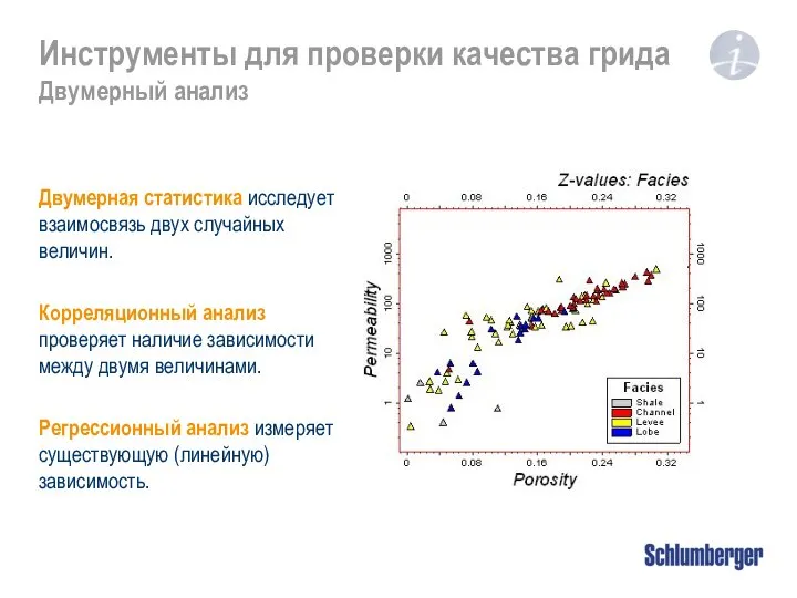 Инструменты для проверки качества грида Двумерный анализ Двумерная статистика исследует взаимосвязь