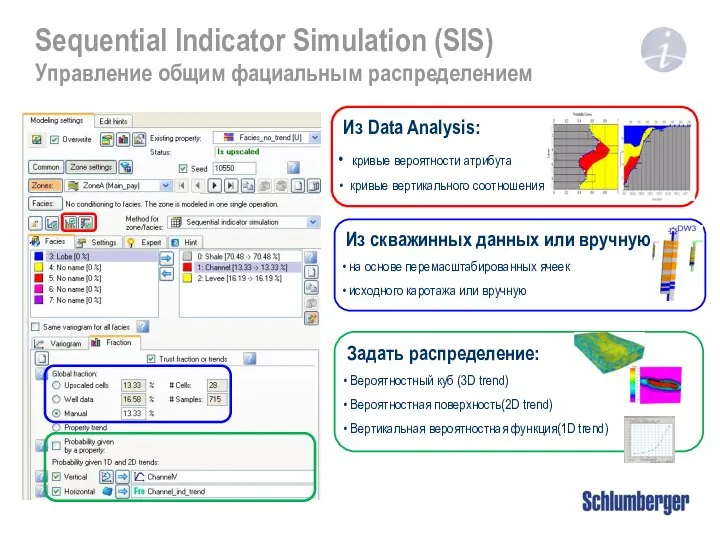 Из Data Analysis: кривые вероятности атрибута кривые вертикального соотношения Задать распределение: