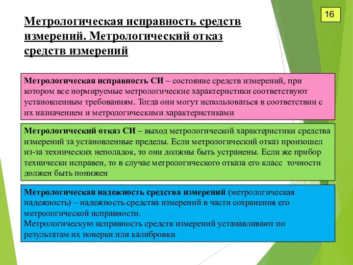 Метрологическая исправность средств измерений. Метрологический отказ средств измерений 16 Метрологическая исправность