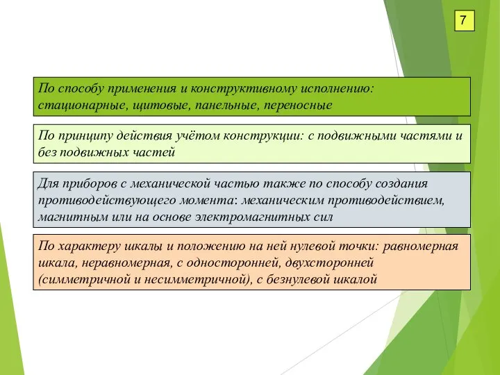 По способу применения и конструктивному исполнению: стационарные, щитовые, панельные, переносные По