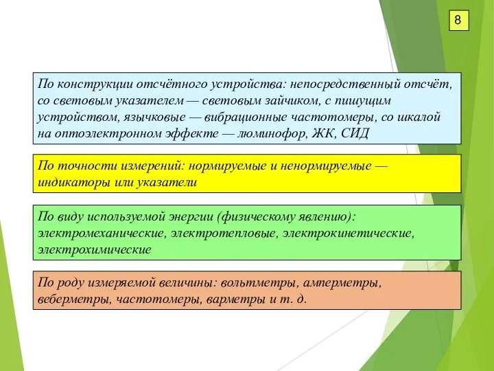 8 По конструкции отсчётного устройства: непосредственный отсчёт, со световым указателем —