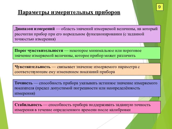 Параметры измерительных приборов 9 Диапазон измерений — область значений измеряемой величины,