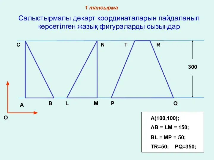 Салыстырмалы декарт координаталарын пайдаланып көрсетілген жазық фигураларды сызыңдар N O C