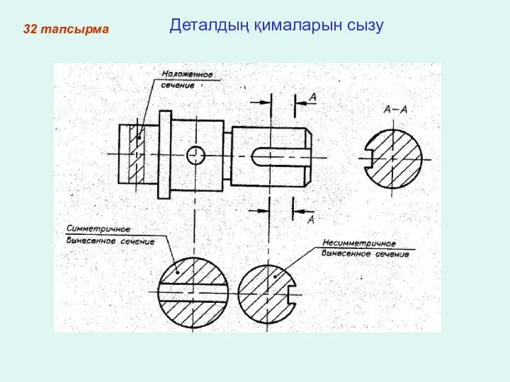 32 тапсырма Деталдың қималарын сызу