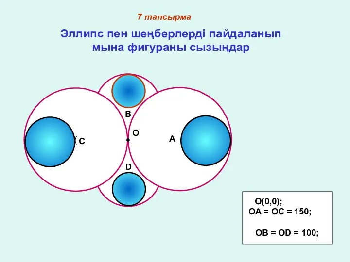 ( • Эллипс пен шеңберлерді пайдаланып мына фигураны сызыңдар O A