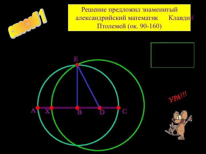 способ 1 Решение предложил знаменитый александрийский математик Клавдий Птолемей (ок. 90-160)