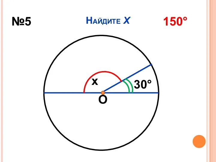 Найдите Х О x 30° №5 150°