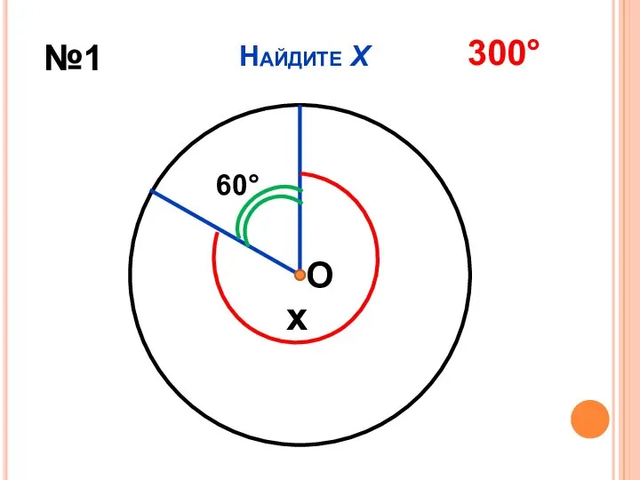 Найдите Х №1 60° x 300° О