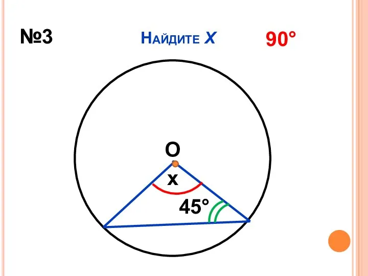 Найдите Х x 45° №3 90° О